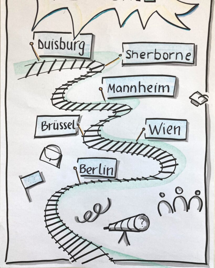 Weg